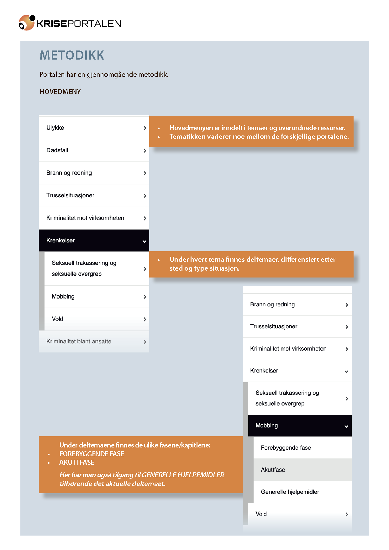 kriseportalen_bedorg_-_brosjyre_2019-3_side_4.png